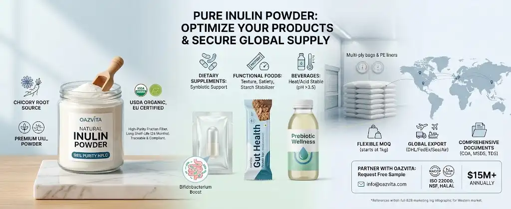 Pure Inulin Powder