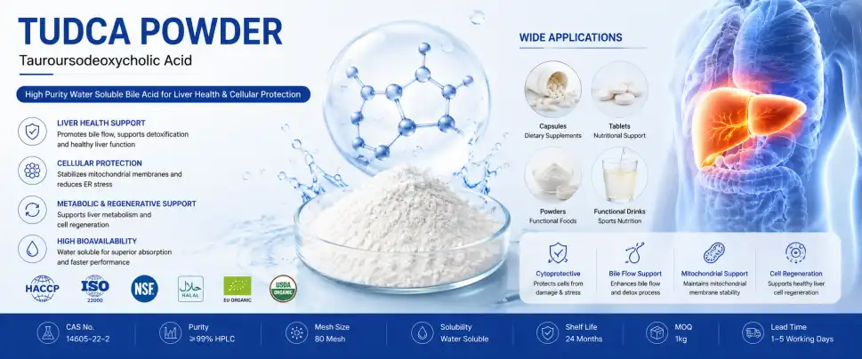 TUDCA Powder TUDCA Powder