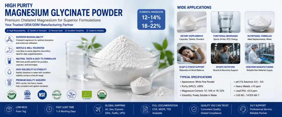 High Purity Magnesium Glycinate Powder High Purity Magnesium Glycinate Powder