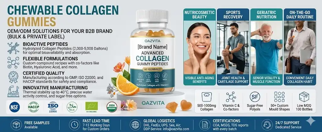 Chewable Collagen Gummies